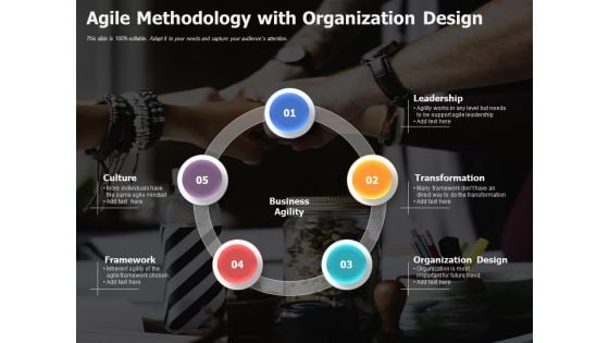 Agile Methodology With Organization Design Ppt PowerPoint Presentation Show Smartart PDF