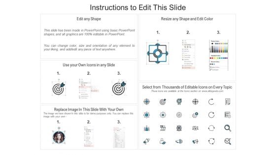 Agile Methodology With Qa And Testing Ppt PowerPoint Presentation Icon Show PDF