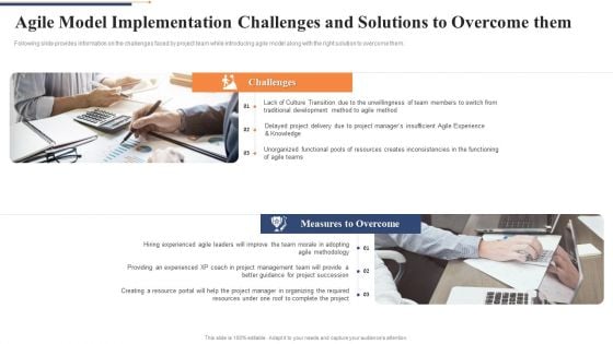 Agile Model Implementation Challenges And Solutions To Overcome Them Information PDF