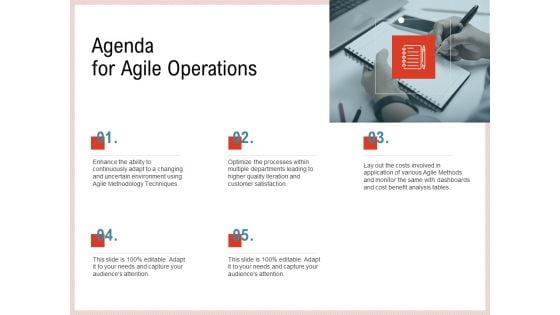 Agile Model Improve Task Team Performance Agenda For Agile Operations Template PDF Agile Model Improve Task Team Performance Agenda For Agile Operations Template PDF