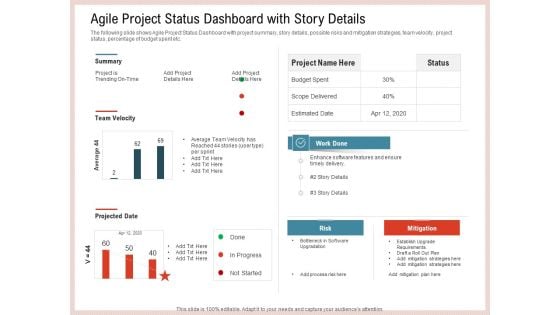 Agile Model Improve Task Team Performance Agile Project Status Dashboard With Story Details Template PDF