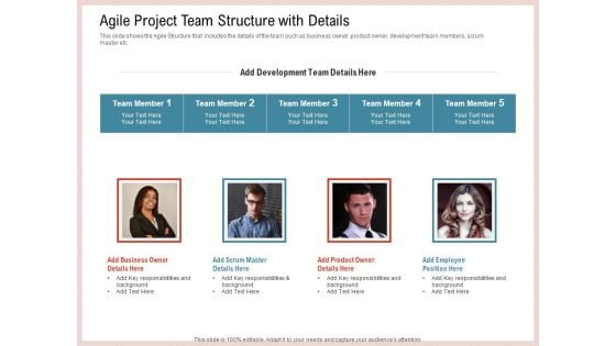 Agile Model Improve Task Team Performance Agile Project Team Structure With Details Icons PDF