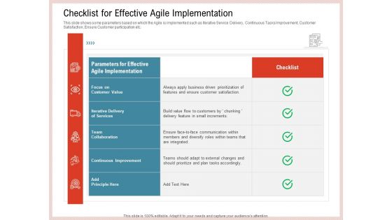 Agile Model Improve Task Team Performance Checklist For Effective Agile Implementation Microsoft PDF