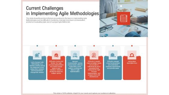 Agile Model Improve Task Team Performance Current Challenges In Implementing Agile Methodologies Mockup PDF