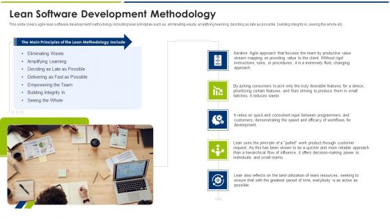 Agile Model Lean Software Development Methodology Ppt Infographic Template Format Ideas PDF