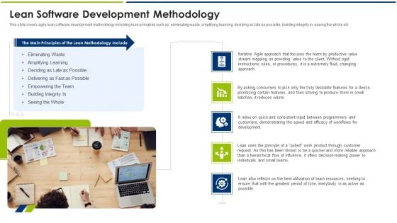 Agile Model Lean Software Development Methodology Ppt Infographic Template Format Ideas PDF Agile Model Lean Software Development Methodology Ppt Infographic Template Format Ideas PDF