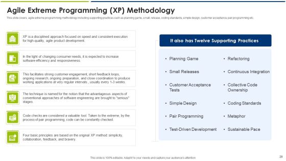 Agile Model Ppt PowerPoint Presentation Complete With Slides Slide28