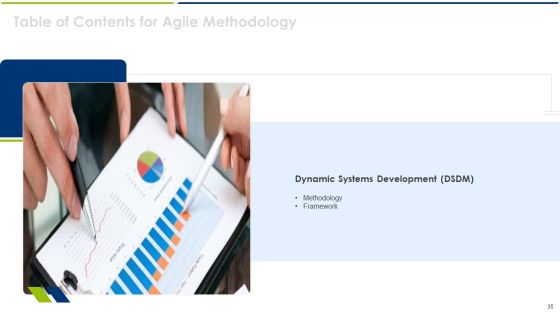 Agile Model Ppt PowerPoint Presentation Complete With Slides Slide35