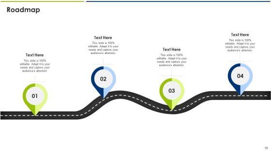 Agile Model Ppt PowerPoint Presentation Complete With Slides Slide58