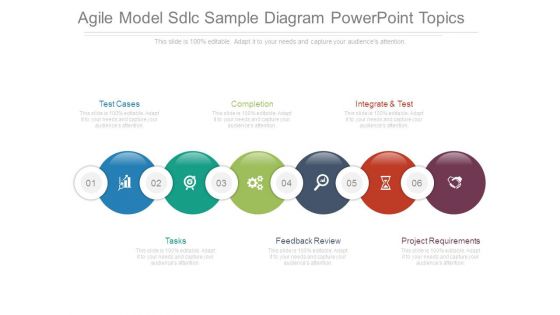 Agile Model Sdlc Sample Diagram Powerpoint Topics