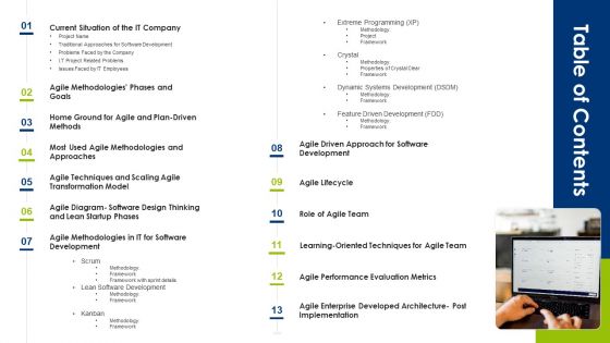 Agile Model Table Of Contents Ppt Pictures Master Slide PDF