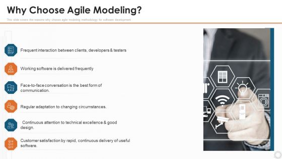 Agile Modelling Methodology IT Why Choose Agile Modeling Ppt Layouts Backgrounds PDF