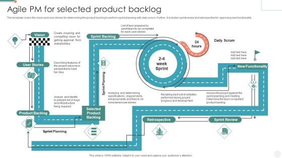 Agile PM For Selected Product Backlog Graphics PDF