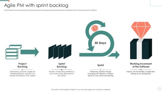 Agile PM With Sprint Backlog Inspiration PDF