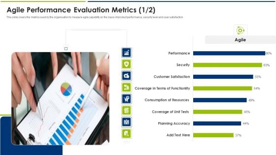 Agile Performance Evaluation Metrics Ppt Styles Icons PDF