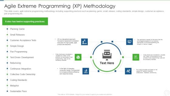 Agile Planning Development Strategies And Architecture IT Agile Extreme Programming XP Information PDF Agile Planning Development Strategies And Architecture IT Agile Extreme Programming XP Information PDF