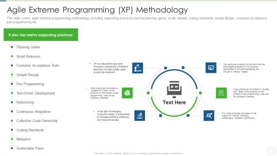 Agile Planning Development Strategies And Architecture IT Agile Extreme Programming XP Information PDF