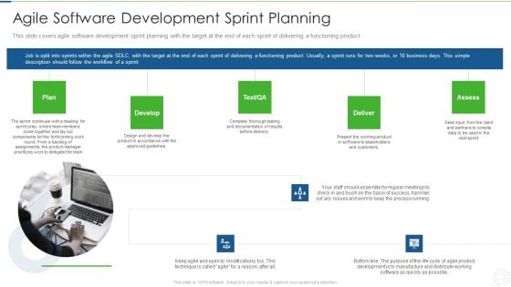 Agile Planning Development Strategies And Architecture IT Agile Software Development Sprint Slides PDF Agile Planning Development Strategies And Architecture IT Agile Software Development Sprint Slides PDF