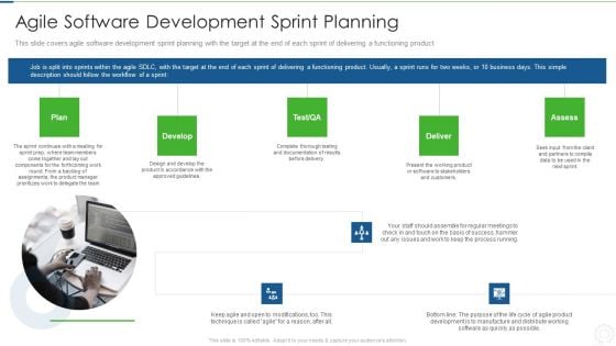 Agile Planning Development Strategies And Architecture IT Agile Software Development Sprint Slides PDF