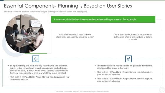 Agile Planning Development Strategies And Architecture IT Essential Components Planning Is Based On User Slides PDF