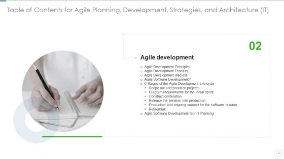 Agile Planning Development Strategies And Architecture IT Ppt PowerPoint Presentation Complete Deck With Slides