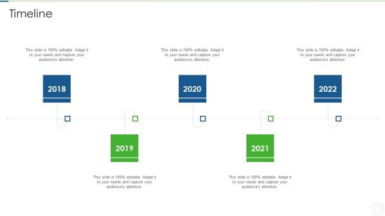 Agile Planning Development Strategies And Architecture IT Timeline Slides PDF