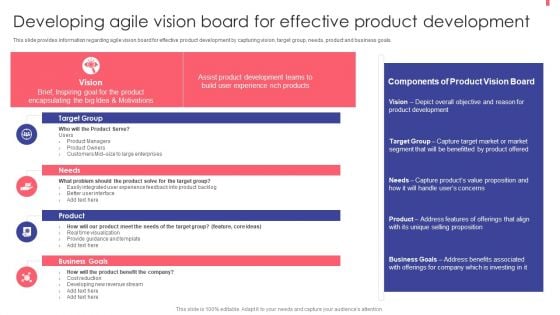 Agile Playbook For New Product Improvement Developing Agile Vision Board For Effective Product Development Template PDF Agile Playbook For New Product Improvement Developing Agile Vision Board For Effective Product Development Template PDF