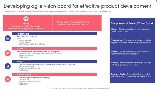 Agile Playbook For New Product Improvement Developing Agile Vision Board For Effective Product Development Template PDF