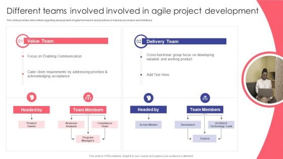 Agile Playbook For New Product Improvement Different Teams Involved Involved In Agile Project Development Designs PDF Agile Playbook For New Product Improvement Different Teams Involved Involved In Agile Project Development Designs PDF