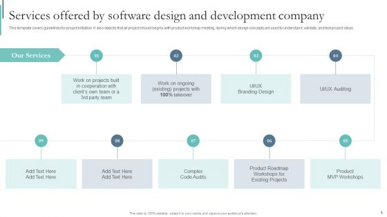 Agile Playbook For Program Designers Ppt PowerPoint Presentation Complete Deck With Slides