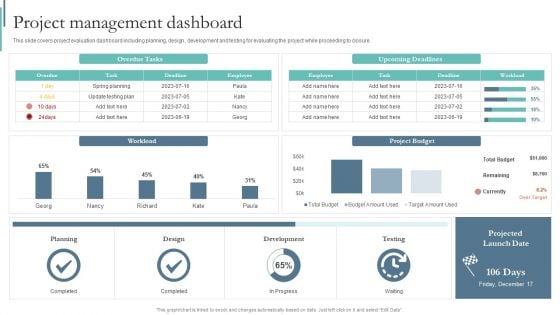 Agile Playbook For Program Designers Project Management Dashboard Ppt Gallery Shapes PDF