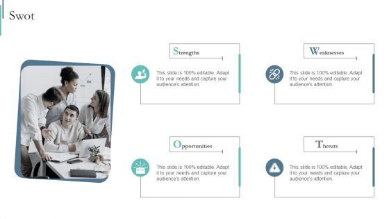 Agile Playbook For Program Designers SWOT Ppt Slides Model PDF