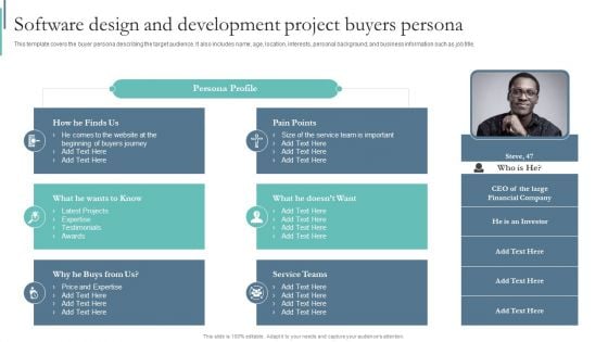 Agile Playbook For Program Designers Software Design And Development Project Buyers Persona Ppt Slides Graphics Download PDF