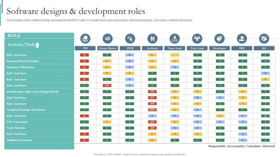 Agile Playbook For Program Designers Software Designs And Development Roles Ppt File Clipart Images PDF