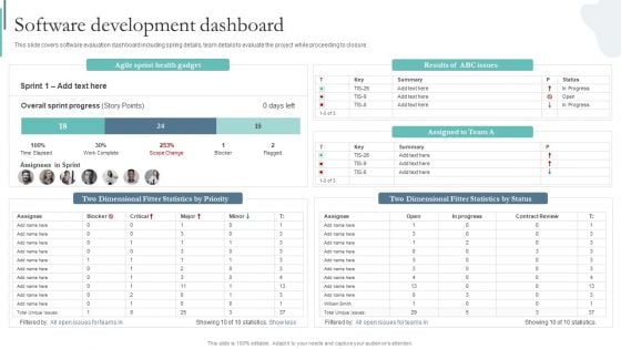 Agile Playbook For Program Designers Software Development Dashboard Ppt Infographics Brochure PDF