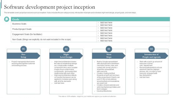 Agile Playbook For Program Designers Software Development Project Inception Ppt Gallery Example File PDF