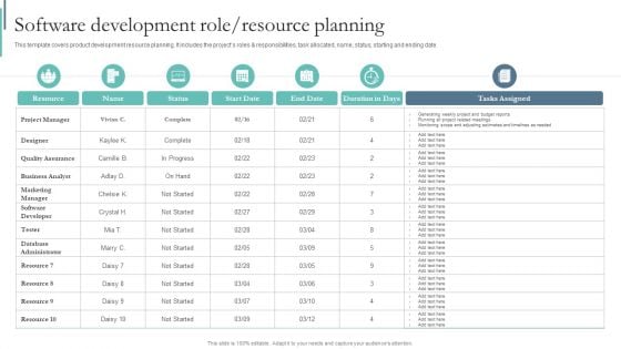 Agile Playbook For Program Designers Software Development Role Resource Planning Ppt Styles Deck PDF