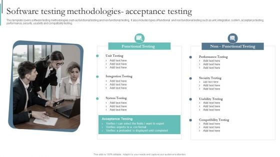 Agile Playbook For Program Designers Software Testing Methodologies Acceptance Testing Ppt Slides Mockup PDF