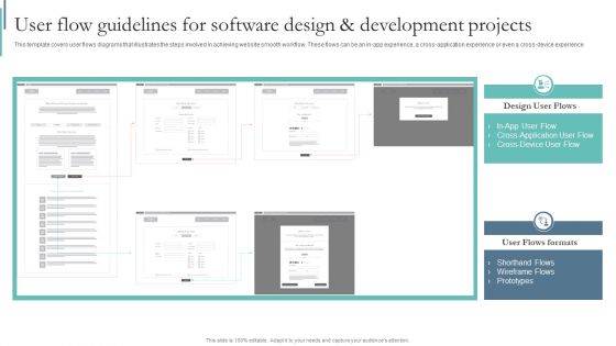 Agile Playbook For Program Designers User Flow Guidelines For Software Design And Development Projects Ppt Portfolio Ideas PDF