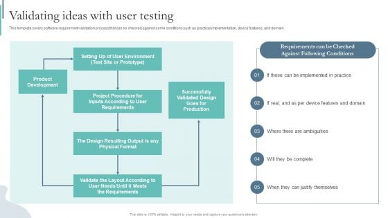 Agile Playbook For Program Designers Validating Ideas With User Testing Ppt Model Microsoft PDF Agile Playbook For Program Designers Validating Ideas With User Testing Ppt Model Microsoft PDF