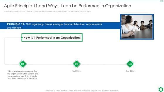 Agile Principle 11 And Ways It Can Be Performed In Organization Ppt Outline Slide Download PDF