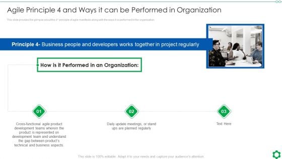 Agile Principle 4 And Ways It Can Be Performed In Organization Ppt File Background Image PDF