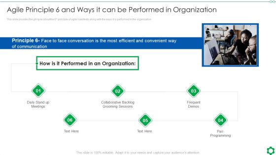 Agile Principle 6 And Ways It Can Be Performed In Organization Ppt Portfolio Show PDF