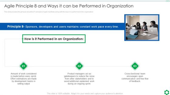 Agile Principle 8 And Ways It Can Be Performed In Organization Ppt Styles Icons PDF