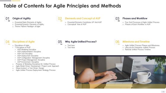 Agile Principles And Methods Ppt PowerPoint Presentation Complete Deck With Slides
