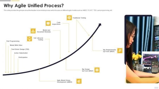 Agile Principles And Methods Why Agile Unified Process Sample PDF