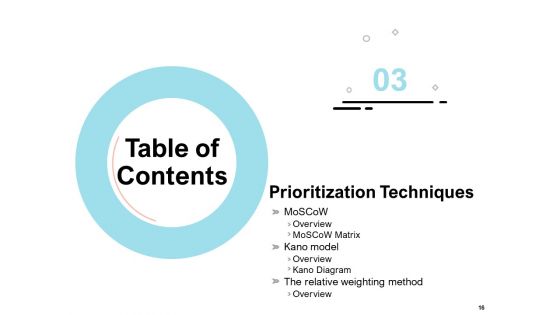 Agile Prioritization Methodology Ppt PowerPoint Presentation Complete Deck With Slides