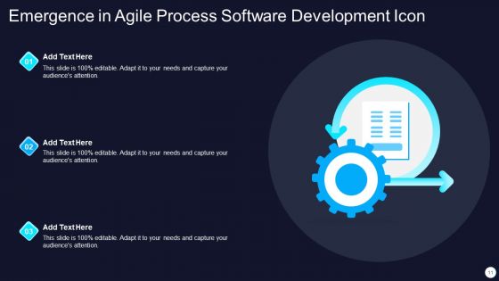 Agile Process Development Icon Ppt PowerPoint Presentation Complete Deck With Slides