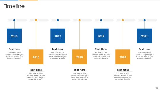Agile Process Flow IT Ppt PowerPoint Presentation Complete Deck With Slides Slide36