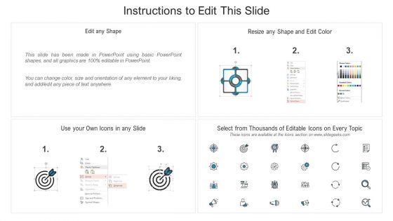 Agile Process Flow It Icons Slide Sample PDF